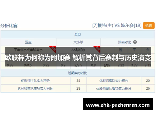 欧联杯为何称为附加赛 解析其背后赛制与历史演变