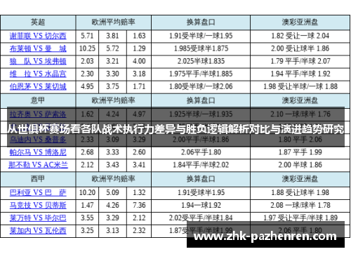 从世俱杯赛场看各队战术执行力差异与胜负逻辑解析对比与演进趋势研究
